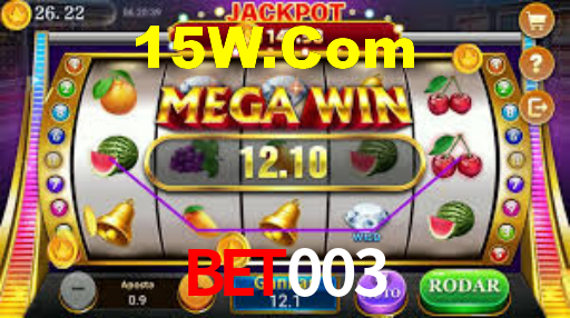 Crash Games Statistics Bet003
